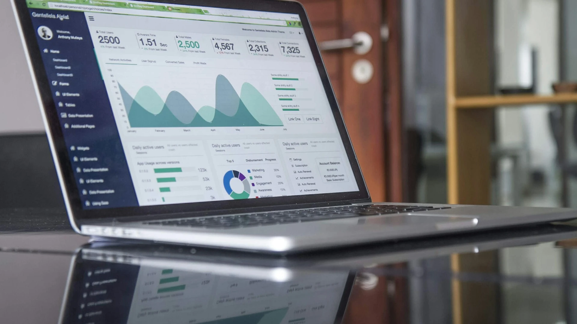 Analisis Lengkap Biaya Pembuatan Website Tahun 2025: Panduan Budget Bisnis