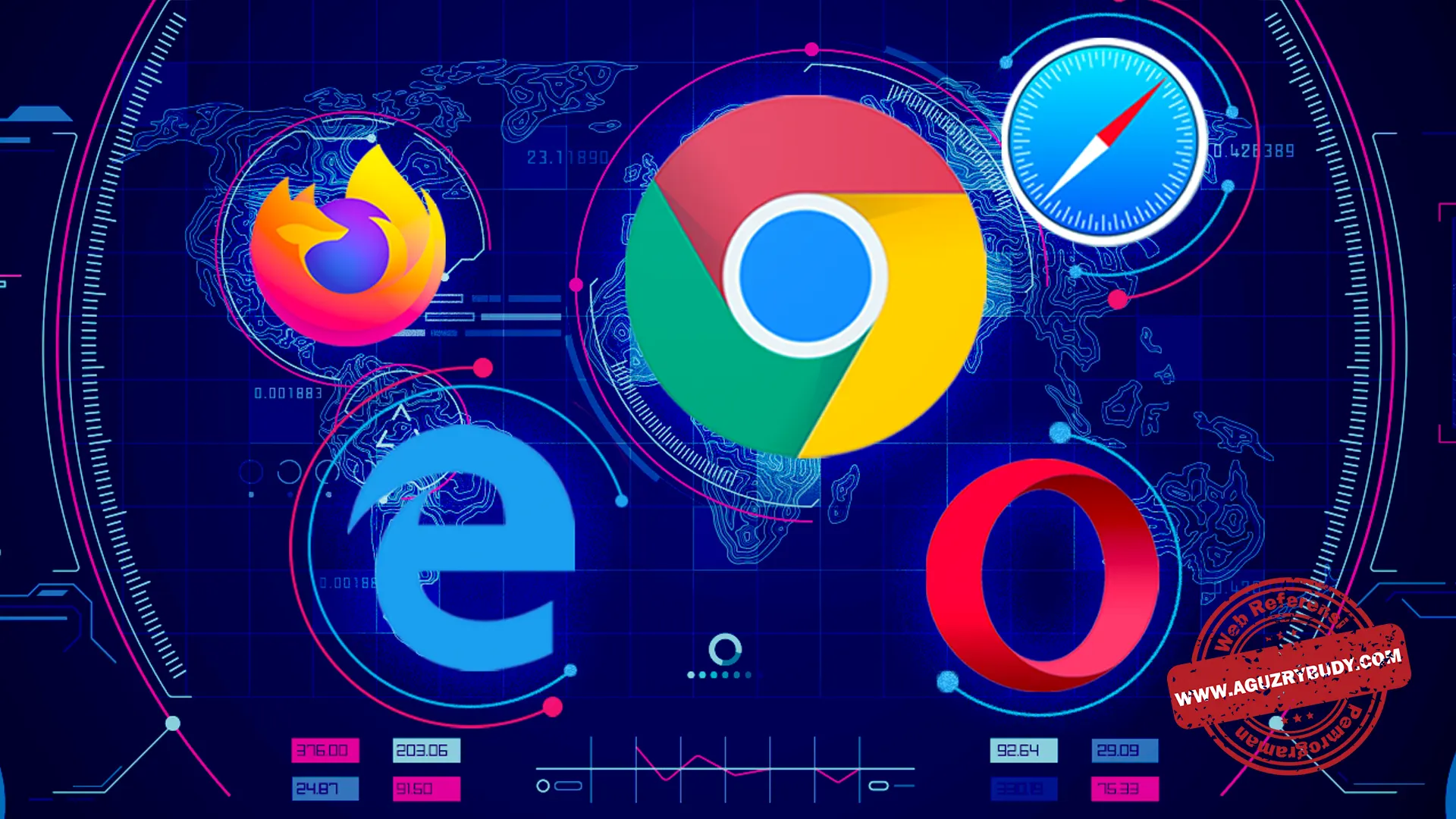 Pengertian Web Browser