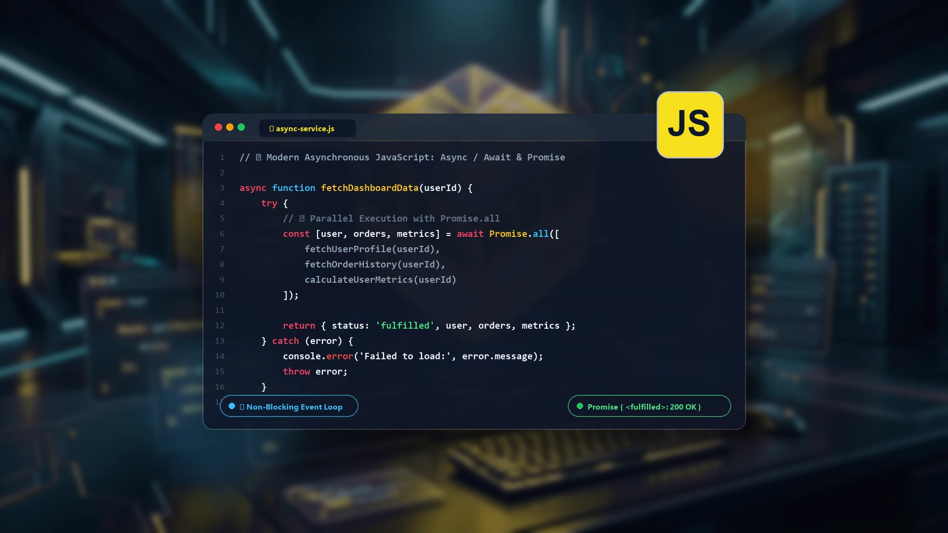 Memahami Async Await dan Promise dalam JavaScript Modern